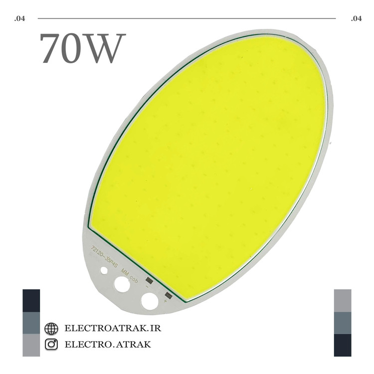 ال ای دی 70 وات پرژکتوری 12 ولت بدون نیاز به هیت سینک