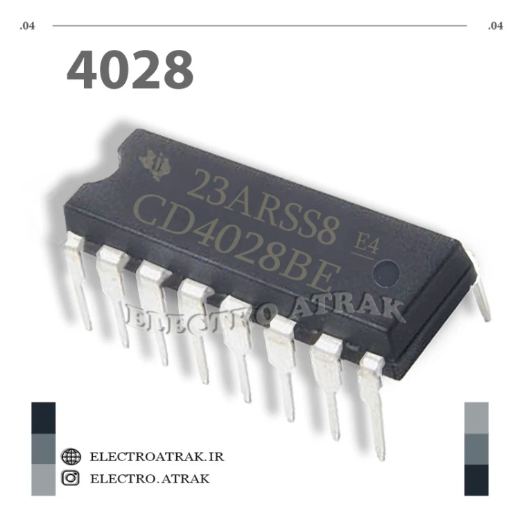 آیسی دیکودر CD 4028