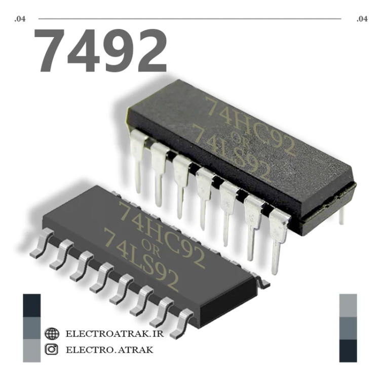 تراشه آیسی انکودر صفحه کلید 7492