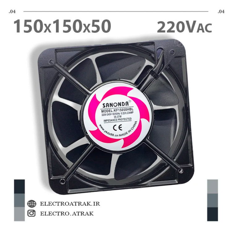 فن 220 ولتی سانوندا 15*15*5 سانتی متر آمپر 0.23 برند SANONDA