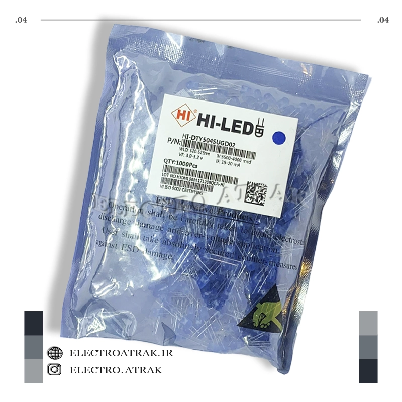 LED کلاهی آبی
