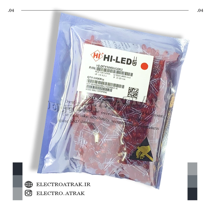 LED کلاهی قرمز